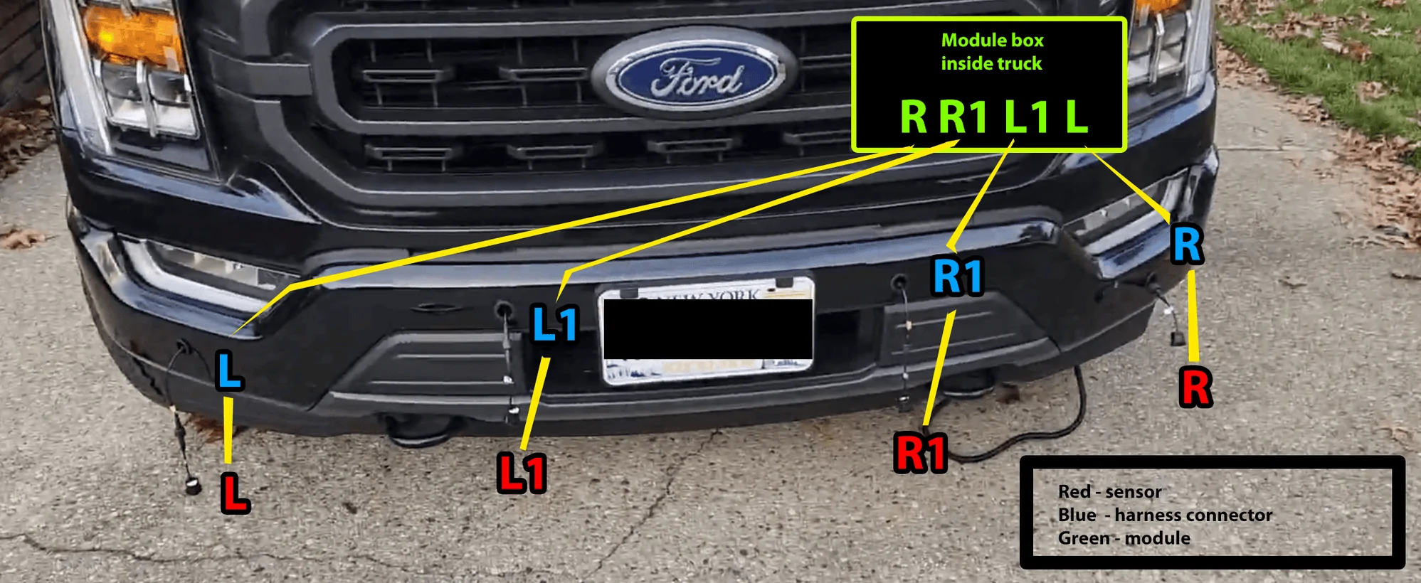 Ford F-150 Rostra Frontzone - Front Parking Sensor Installation Guide for Gen 14 F150 g_diagram_0396dfe380e98b7d7045c2b4573e2ee804708485