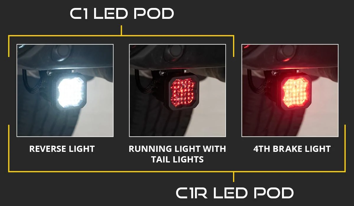 Ford F-150 How-To: HitchMount LED Pod Trailer Pin Modification | Diode Dynamics gREqoyN