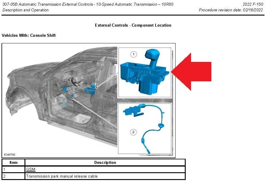 Ford F-150 Is Disabling Shifter Fold Button Harmful? GSM