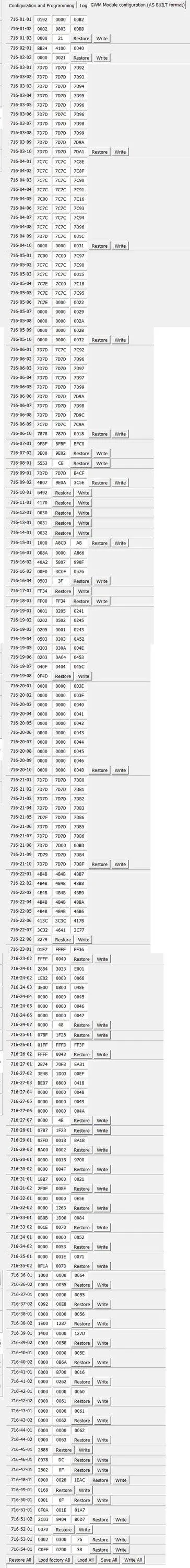 Ford F-150 Need major help. Can someone with FORSCAN knowledge help out? gwmconfig