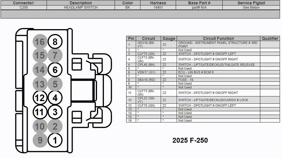 Ford F-150 Add Tailgate Release Button on the 2025's? headlamp switch f250