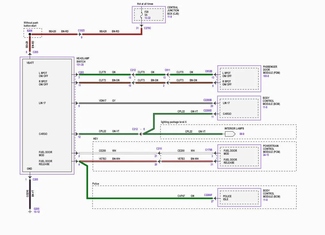 Ford F-150 Add Tailgate Release Button on the 2025's? headlamp_switch_dia_25