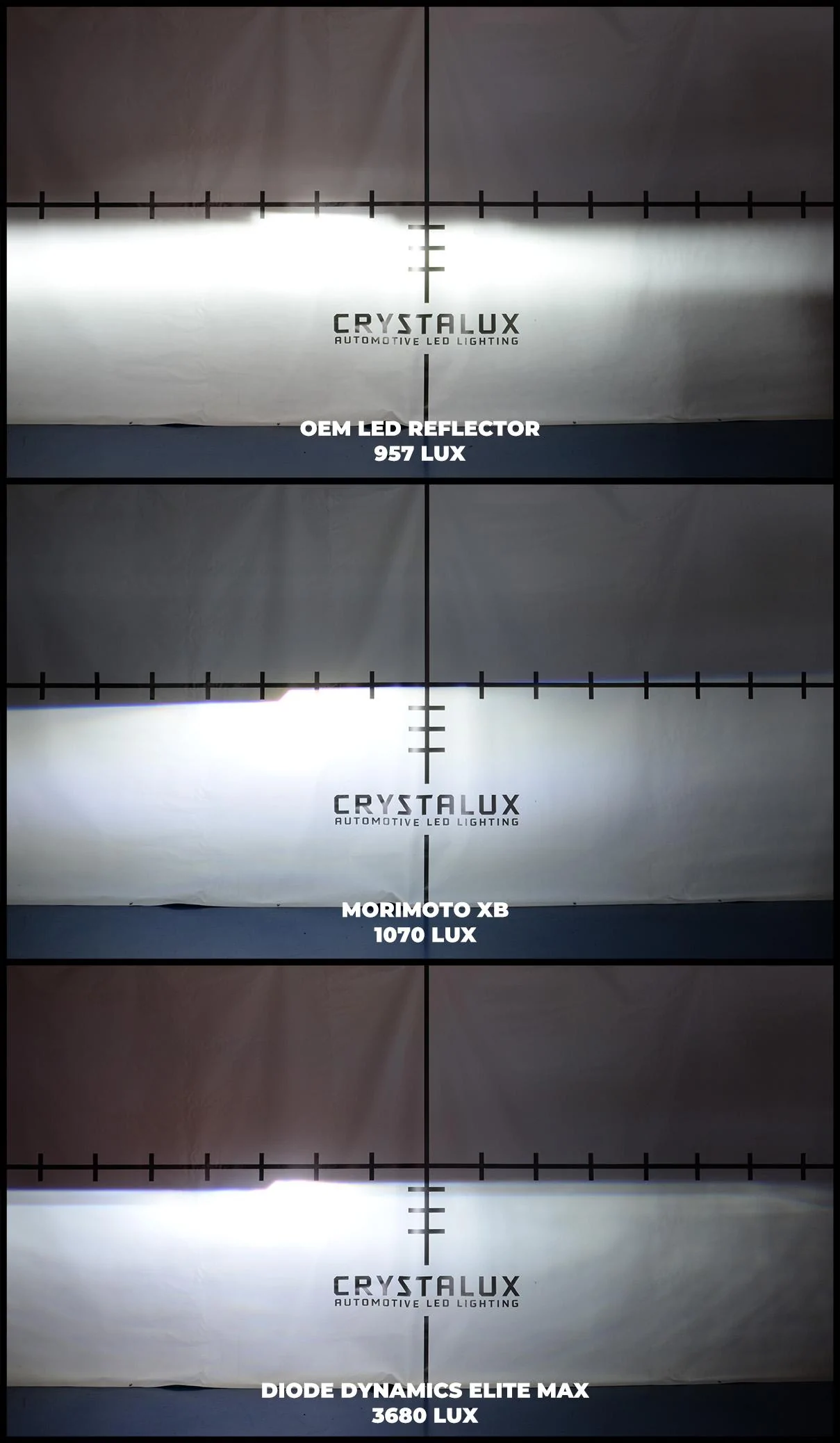 Ford F-150 New Diode Dynamics Elite Headlights | PHOTOS Headlights