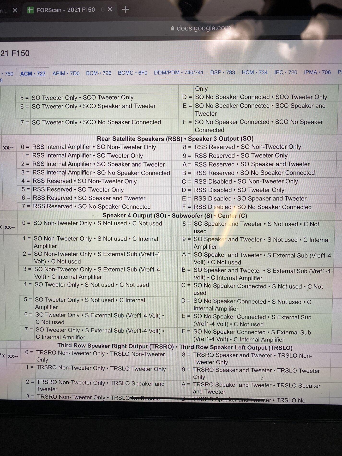 Ford F-150 Anyone added aftermarket subwoofer to standard B&O system? image