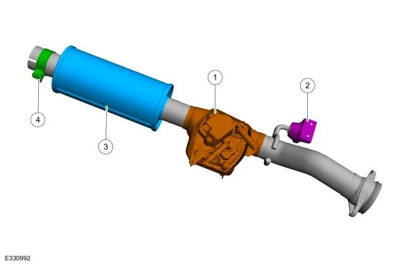 Ford F-150 '23 PB BAP come with duals? imagen2