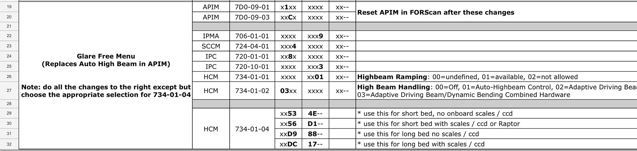 Ford F-150 Swapping headlights from reflector to projector LED headlights? IMG_0019