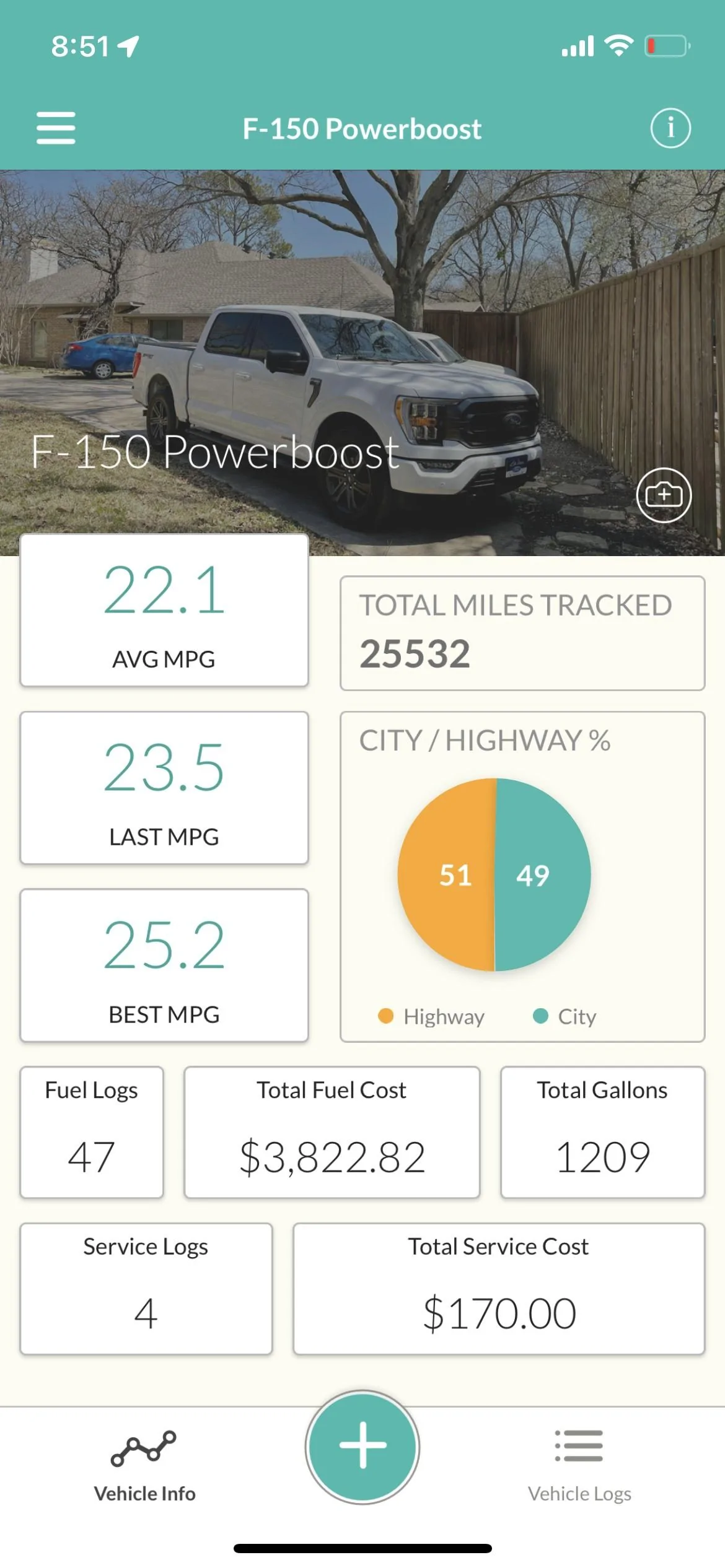 Ford F-150 Gas mileage computations are NOT accurate IMG_0272