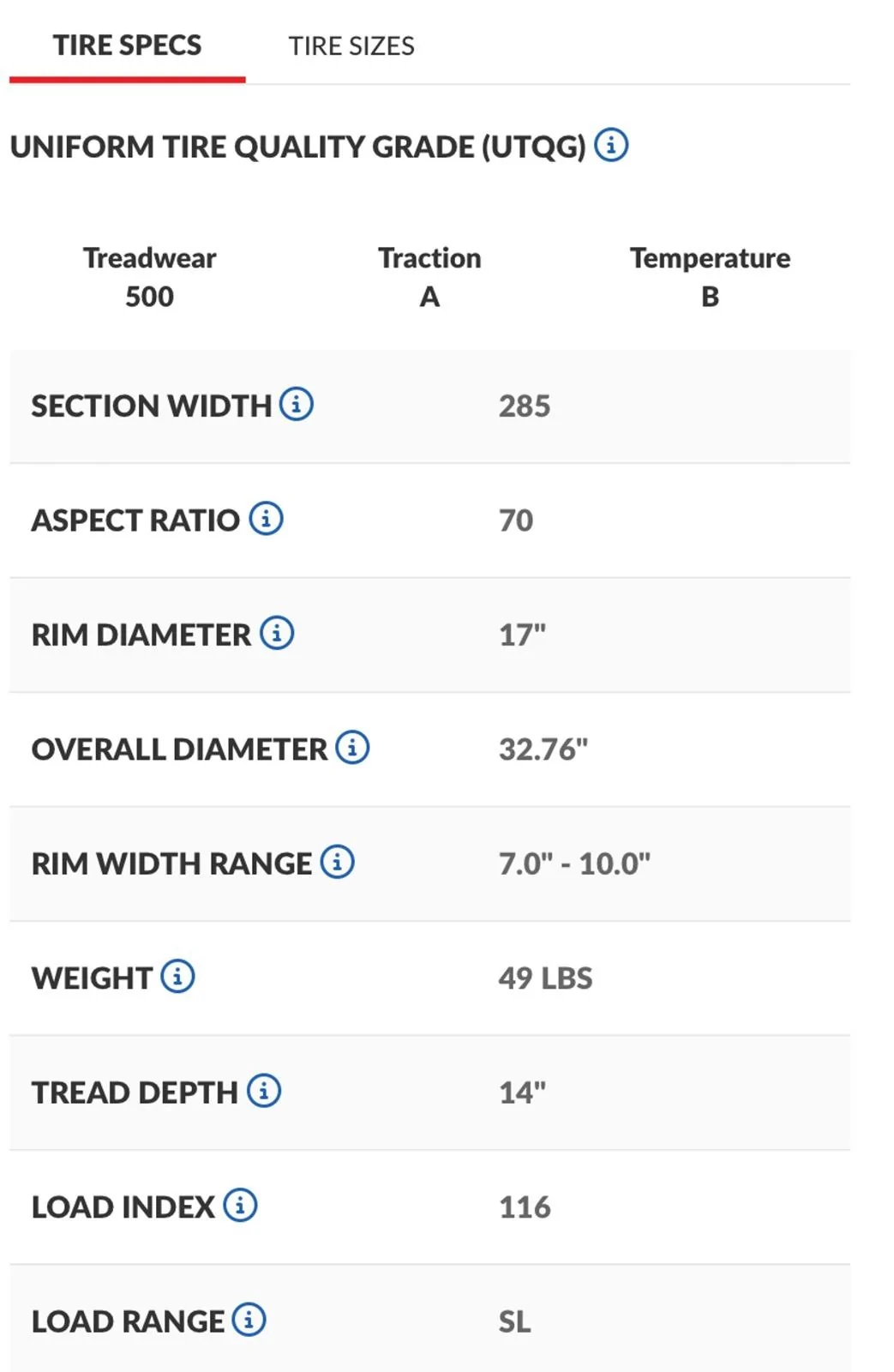 Ford F-150 Factory Wheels with Aftermarket Tire Thread IMG_1061