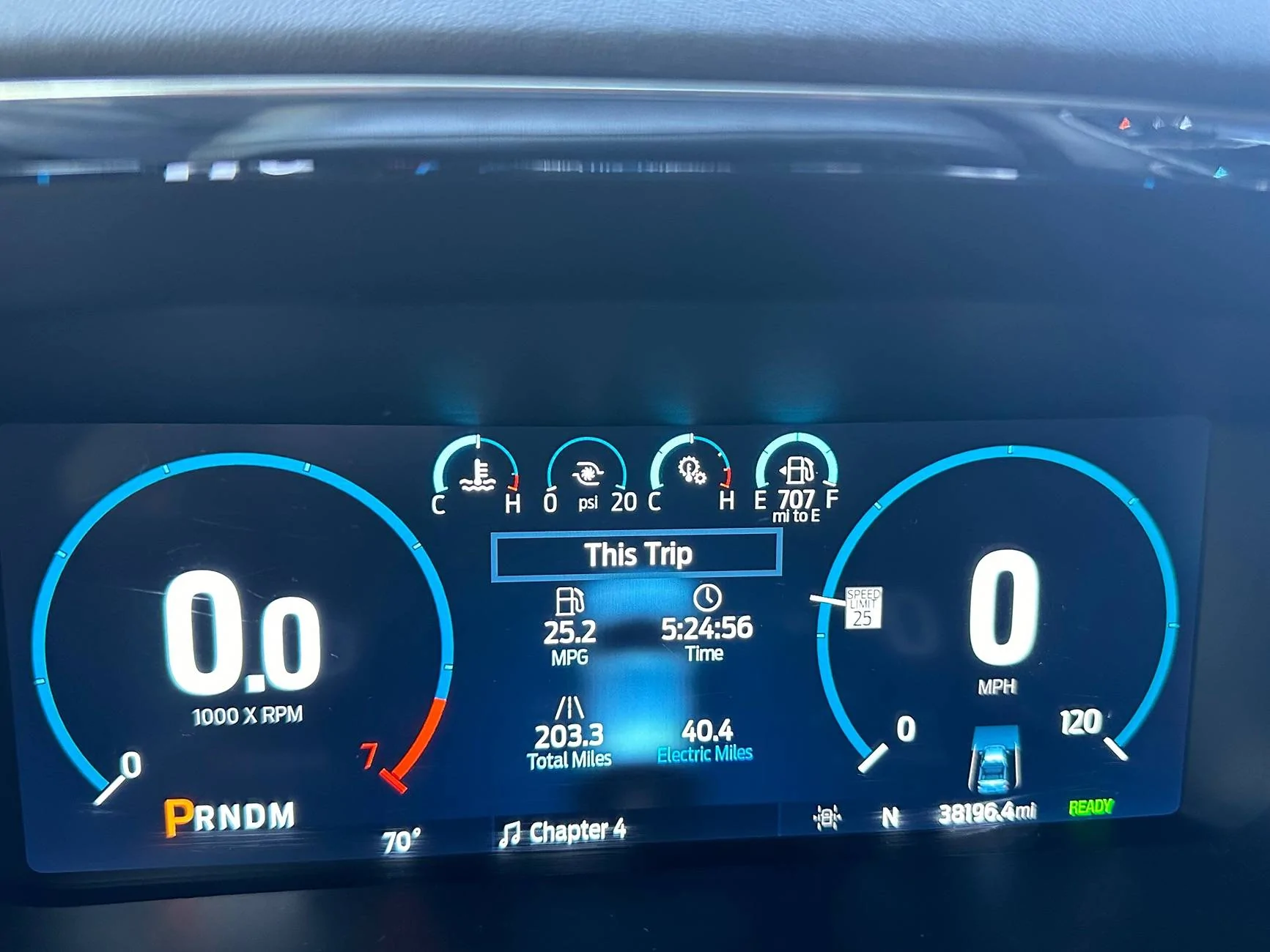 Ford F-150 Can anyone get 20+mpg [updated on 23 Oct] IMG_1343