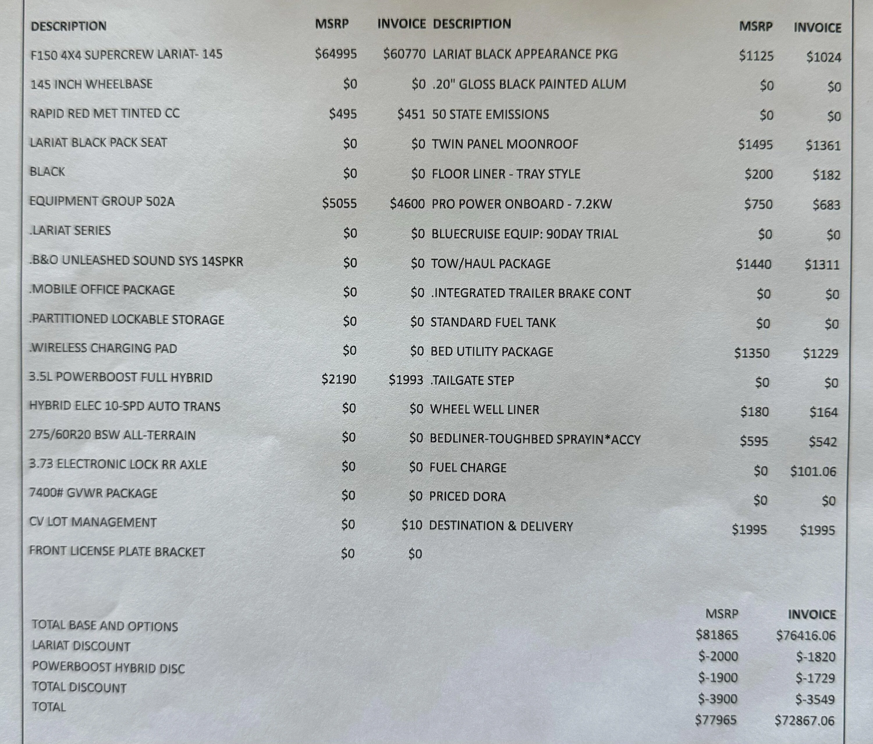 Ford F-150 Update: 2024 F-150 Job 1 Production Begins 12/18/23. Now Scheduling for Production Week 1/29/24. IMG_1574