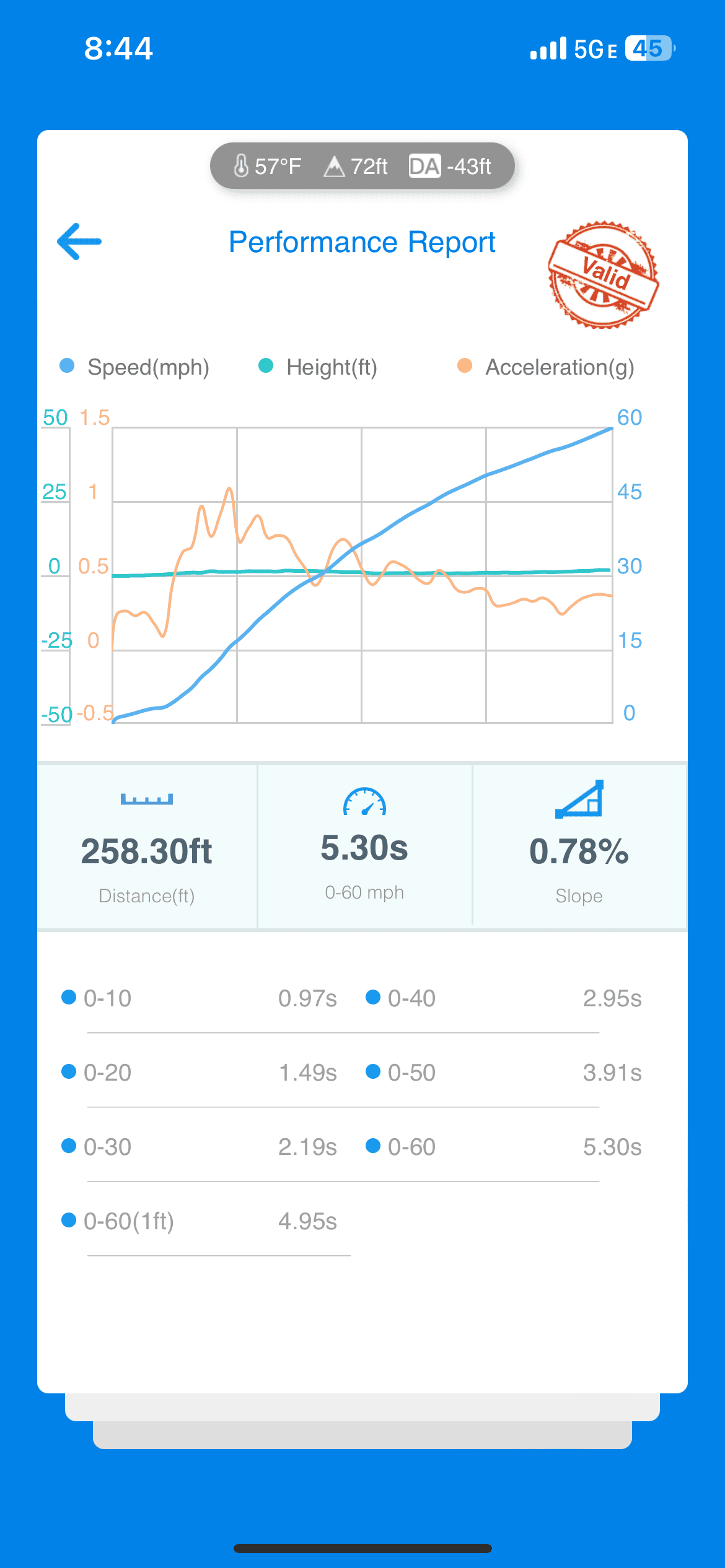 Ford F-150 Livernois tuner for Powerboost? IMG_1849.PNG