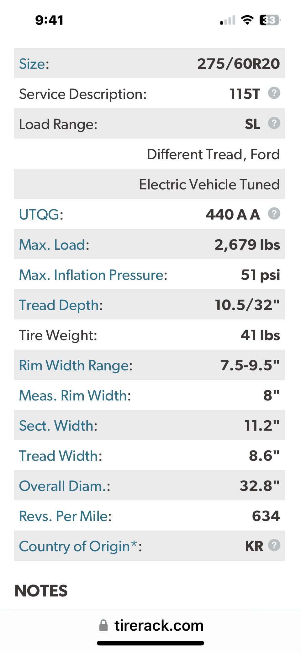 Ford F-150 Apples to apples efficiency comparison -- factory 33s vs. LT 34s tires, fixed course IMG_1992