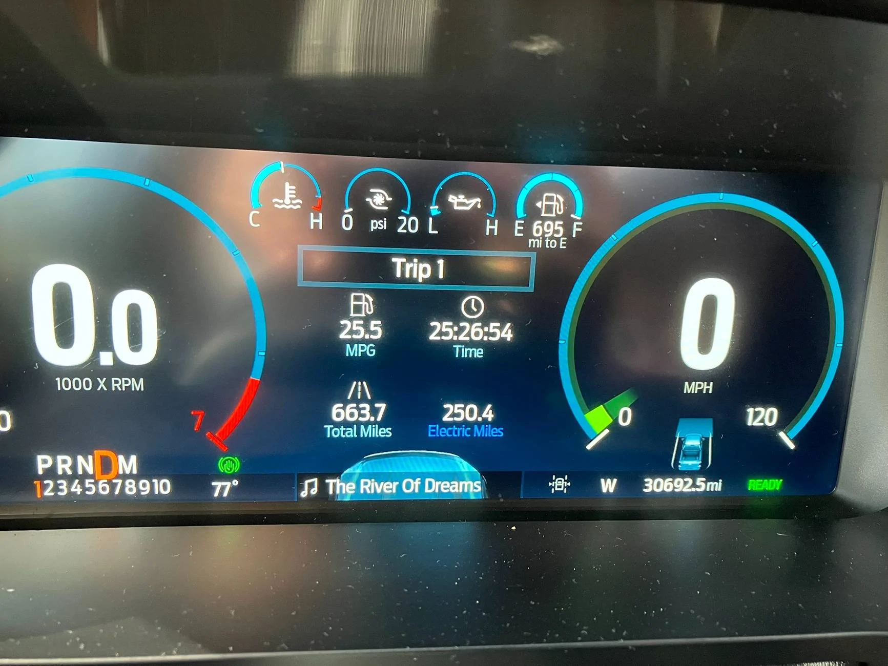 Ford F-150 Can anyone get 20+mpg [updated on 23 Oct] IMG_2036