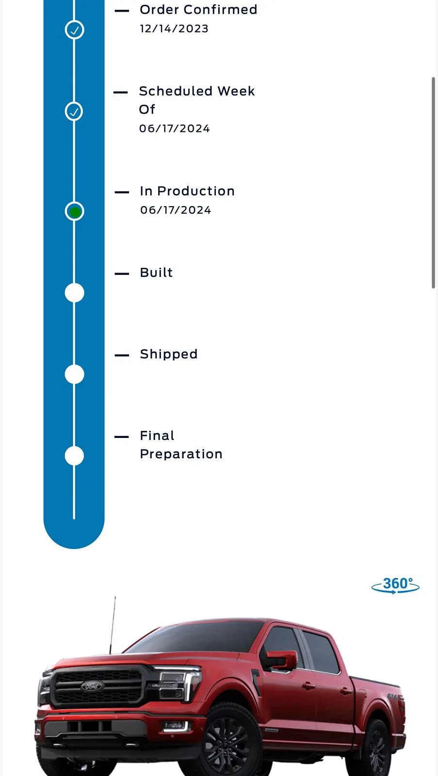Ford F-150 Left Behind: The Pro Access Tailgate Holdouts IMG_2349