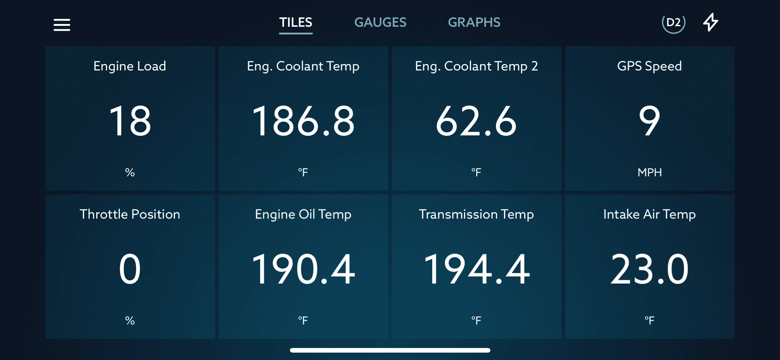 Ford F-150 F-150 and EZ Lynk IMG_2802