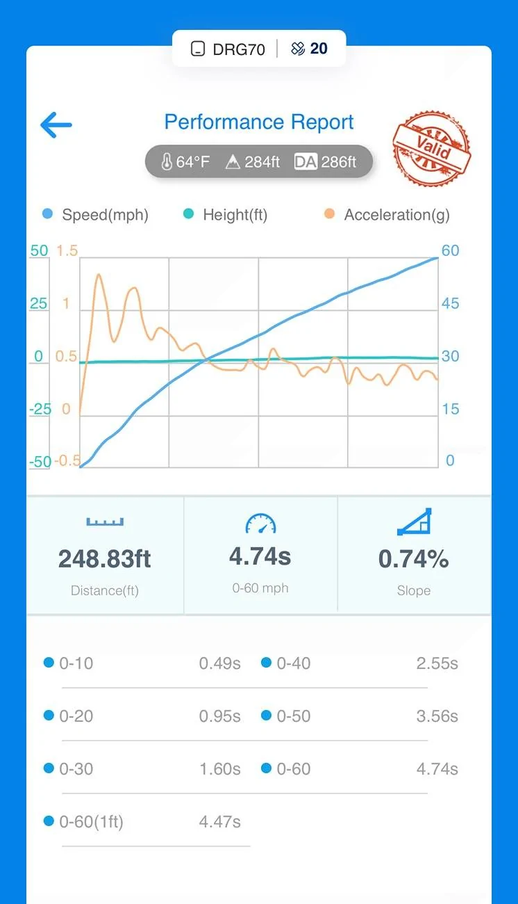 Ford F-150 Ford Performance tune for 3.5's coming (It's here!) IMG_2863