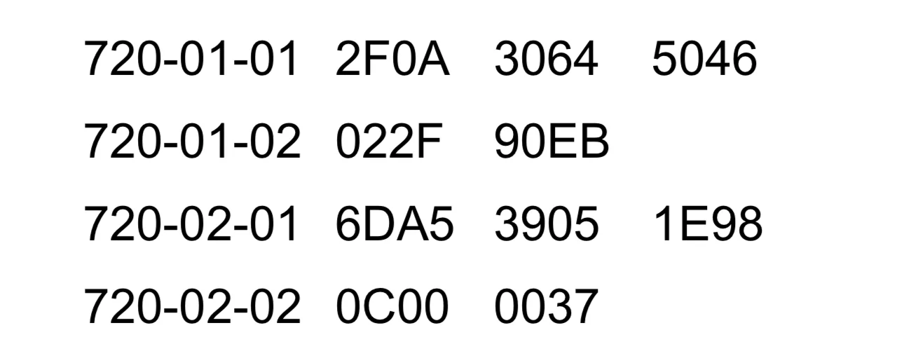 Ford F-150 2021+ F-150 FORScan List / Database / Spreadsheet IMG_2880