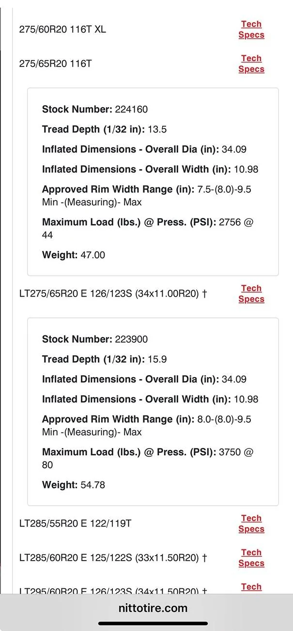 Ford F-150 Anyone using Nitto Terra Grappler G3 tires? IMG_3139