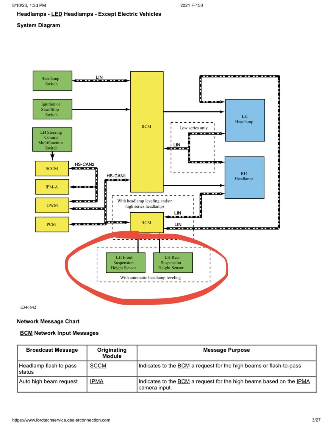 Ford F-150 Onboard Scales Wrong - Affects Headlights IMG_3226