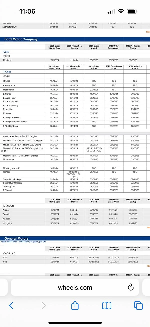 Ford F-150 2026 Order Bank IMG_3475