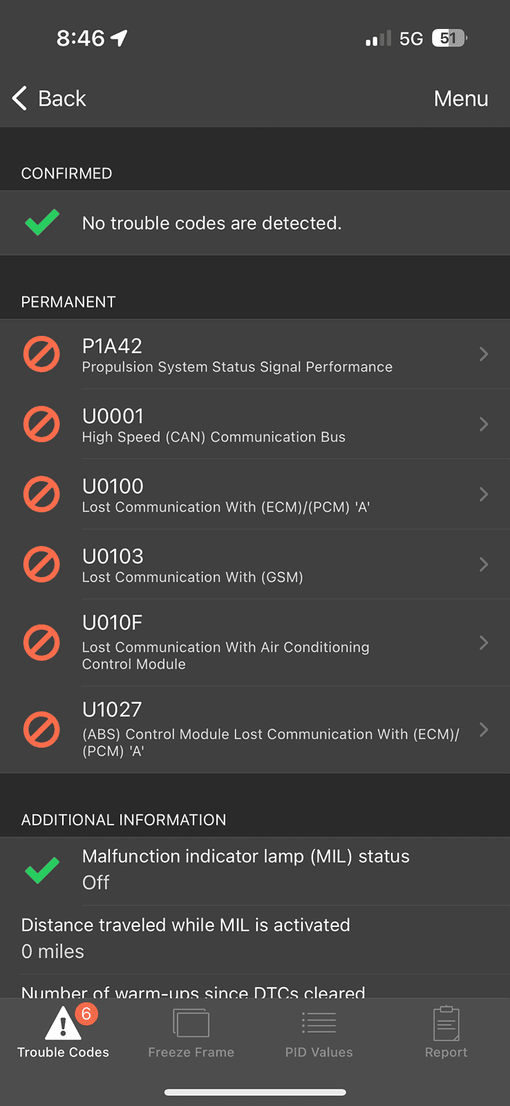 Ford F-150 I pooped a little bit tonight.. IMG_3743