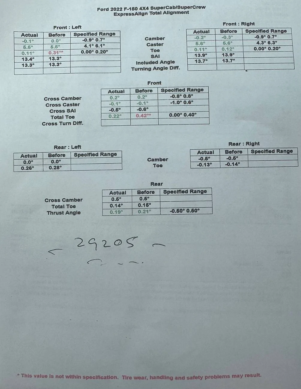 Ford F-150 Strut and shock upgrade help IMG_4630
