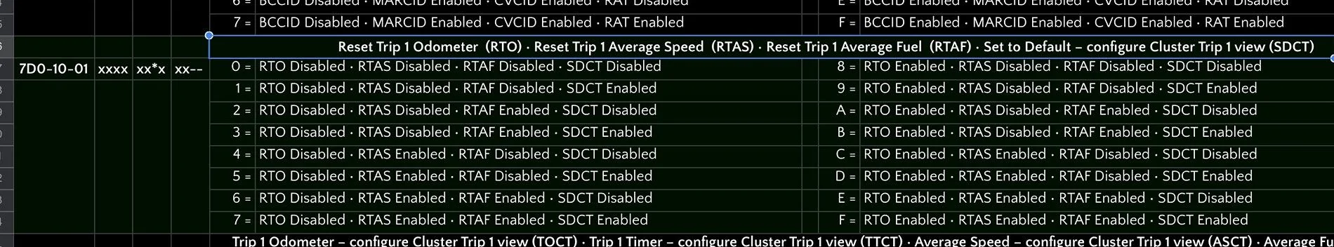 Ford F-150 Locking dash screen to certain setting help IMG_4728