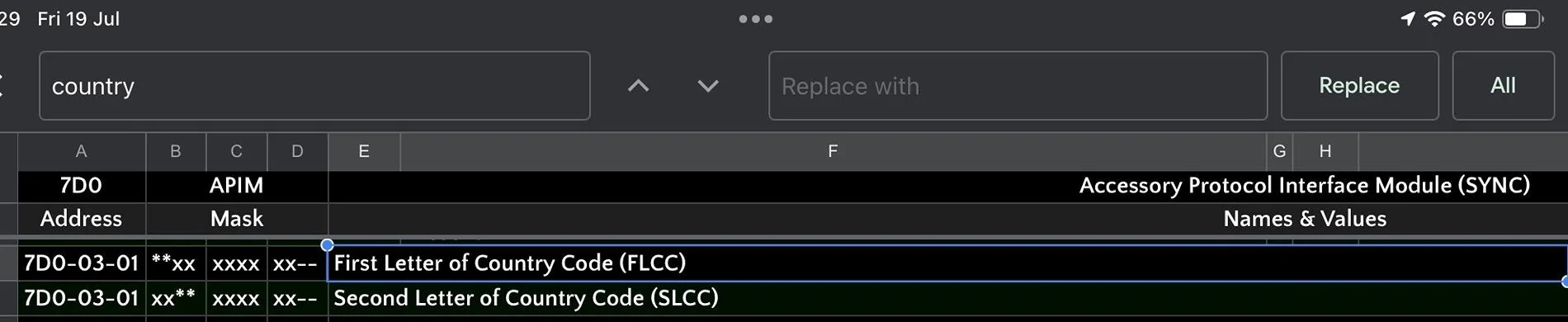 Ford F-150 Sync 4 Japanese language IMG_4729