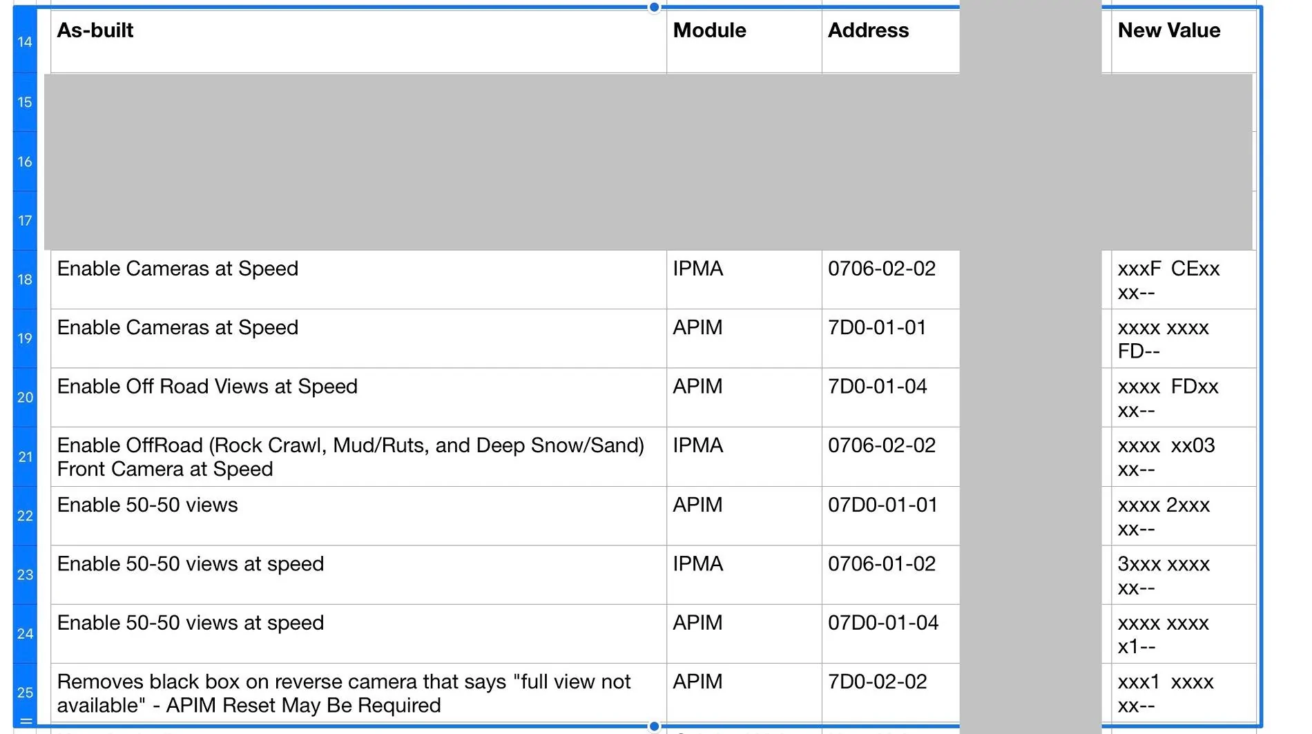 Ford F-150 2021+ F-150 FORScan List / Database / Spreadsheet IMG_4877