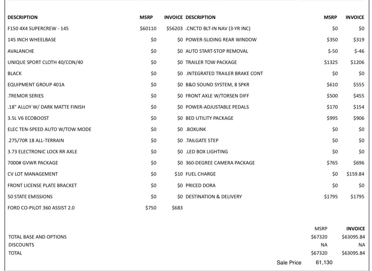 Ford F-150 401A or 402A Builds: Which would you choose? IMG_4942