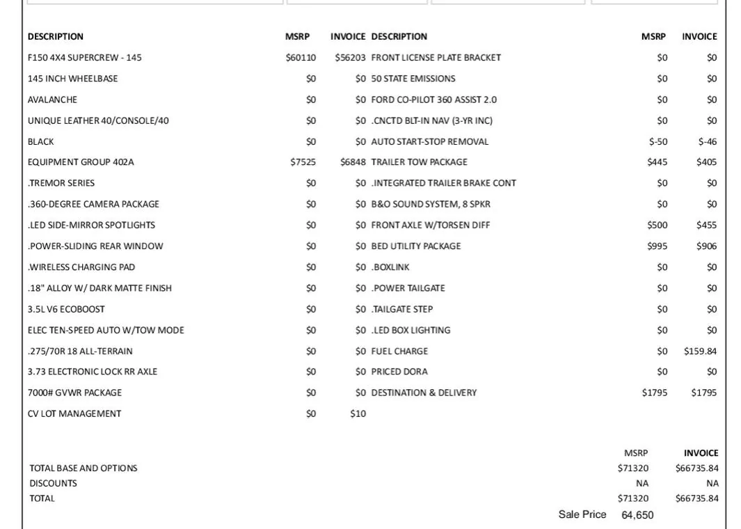 Ford F-150 2023 Tremor - Ordered Today - WalterMitty's Version IMG_4967