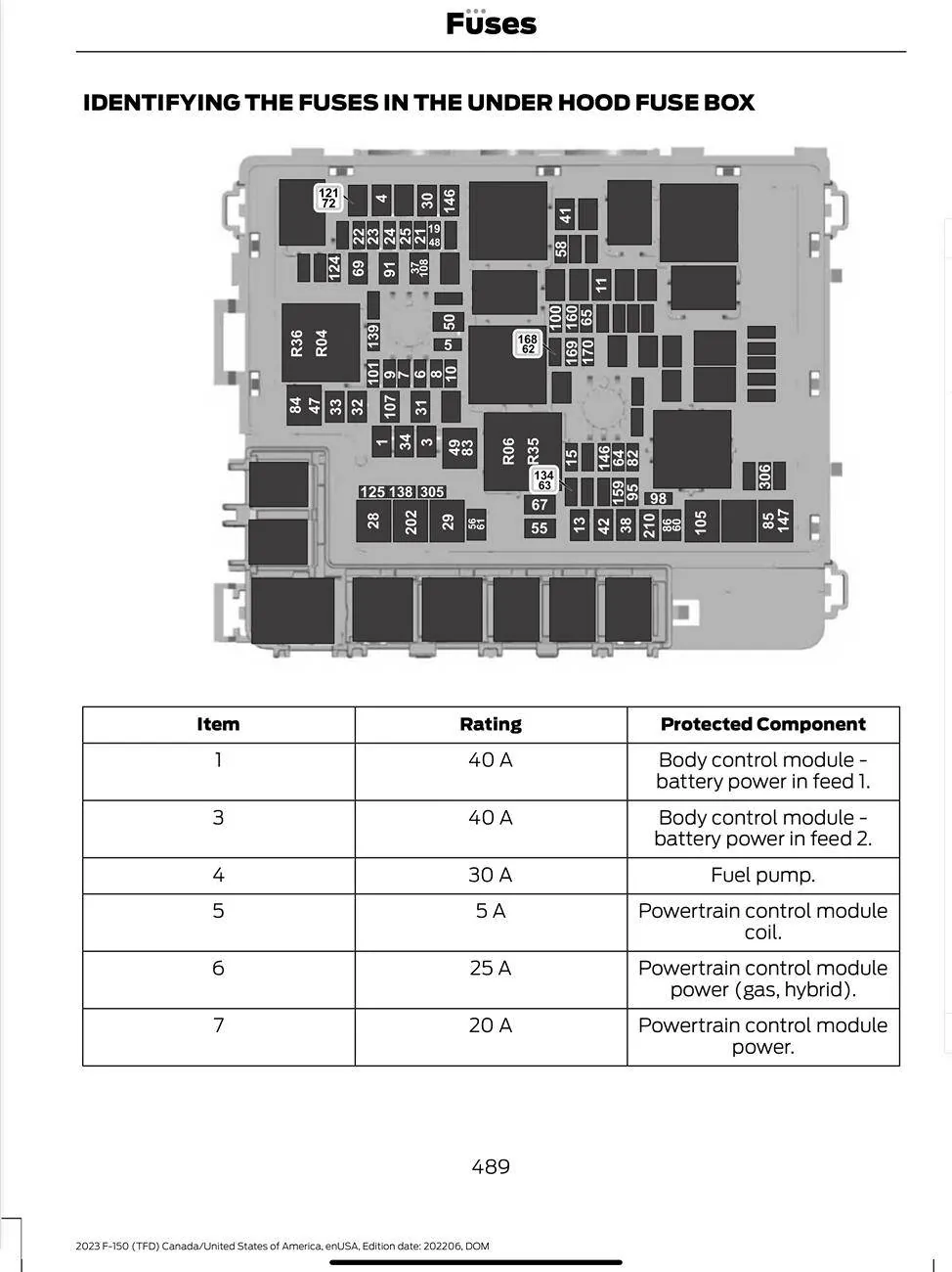 Ford F-150 Black radio screen IMG_5318