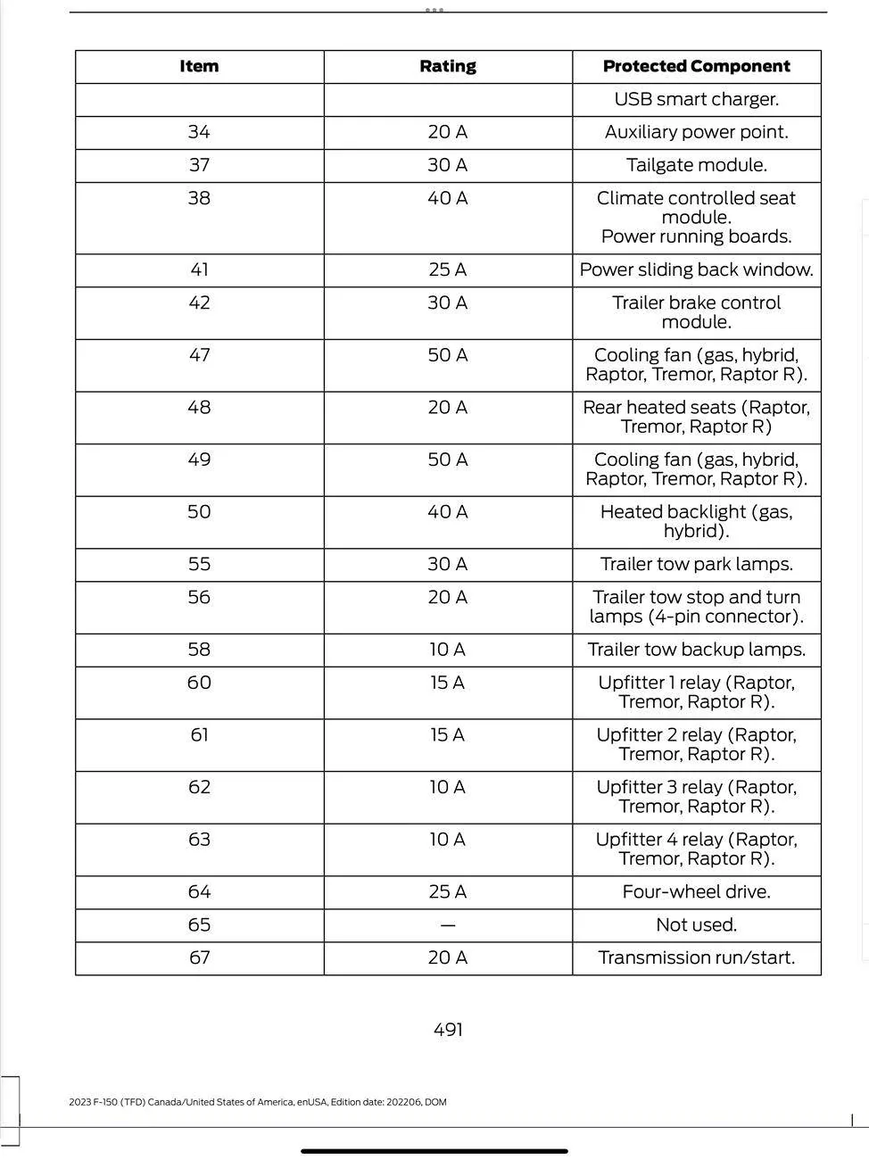 Ford F-150 Black radio screen IMG_5320