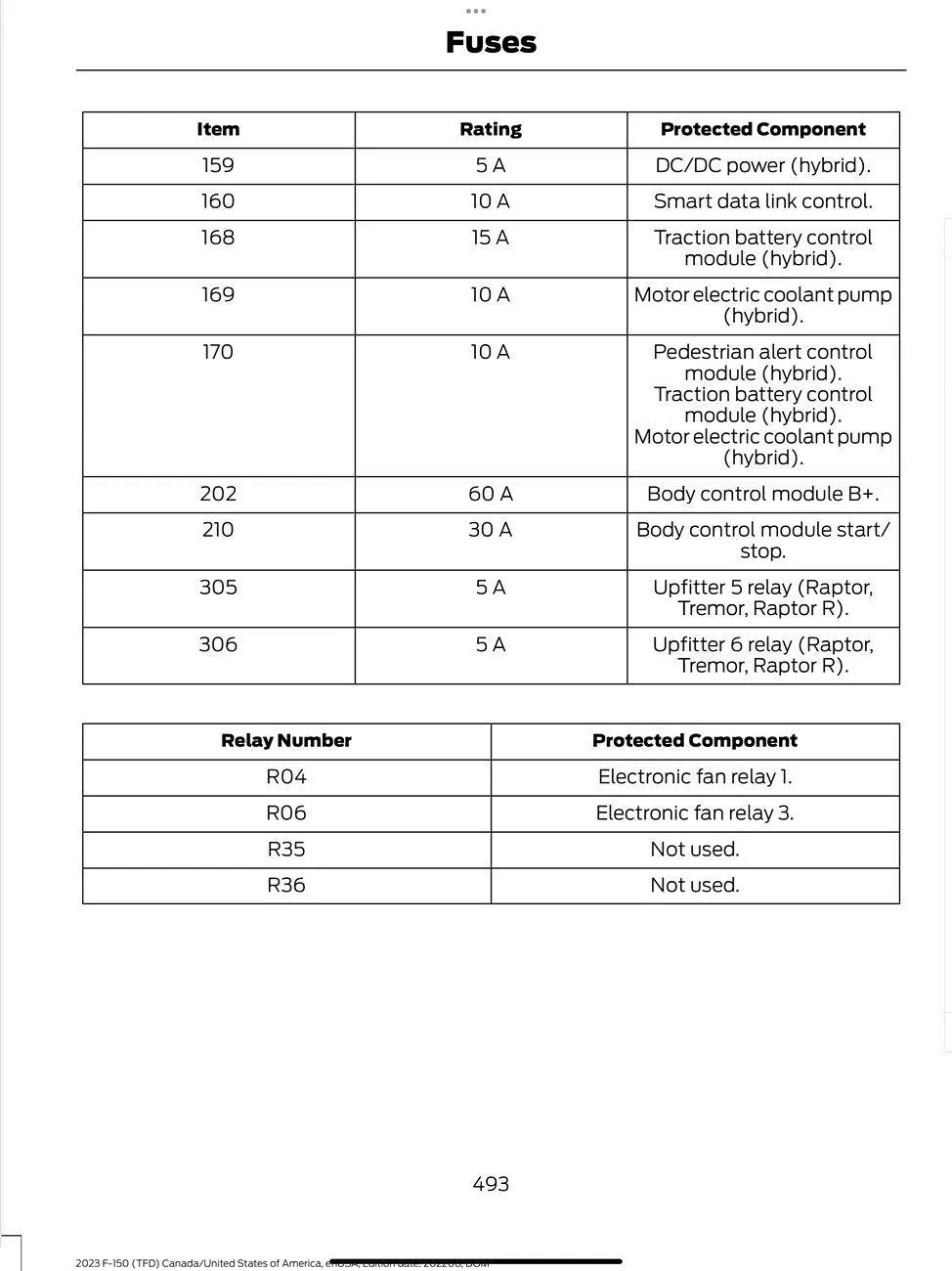 Ford F-150 Black radio screen IMG_5322