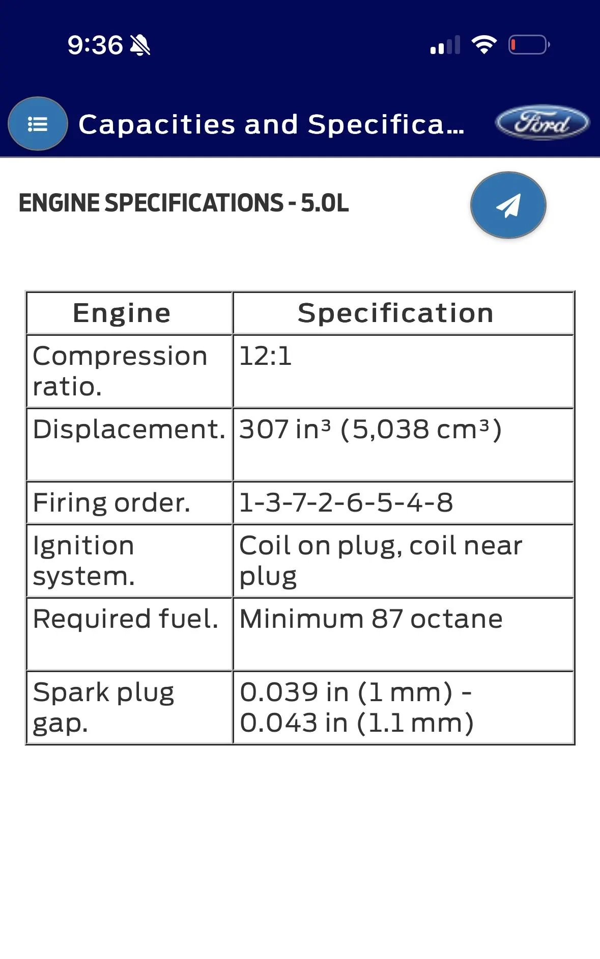 Ford F-150 Getting a 2024 XL! IMG_5766