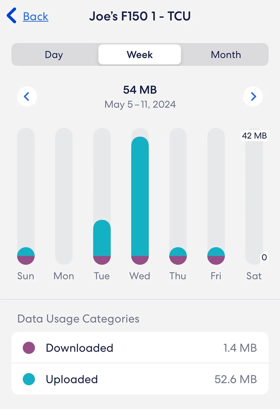 Ford F-150 Vehicle Location Setting - On/Off....? IMG_6469