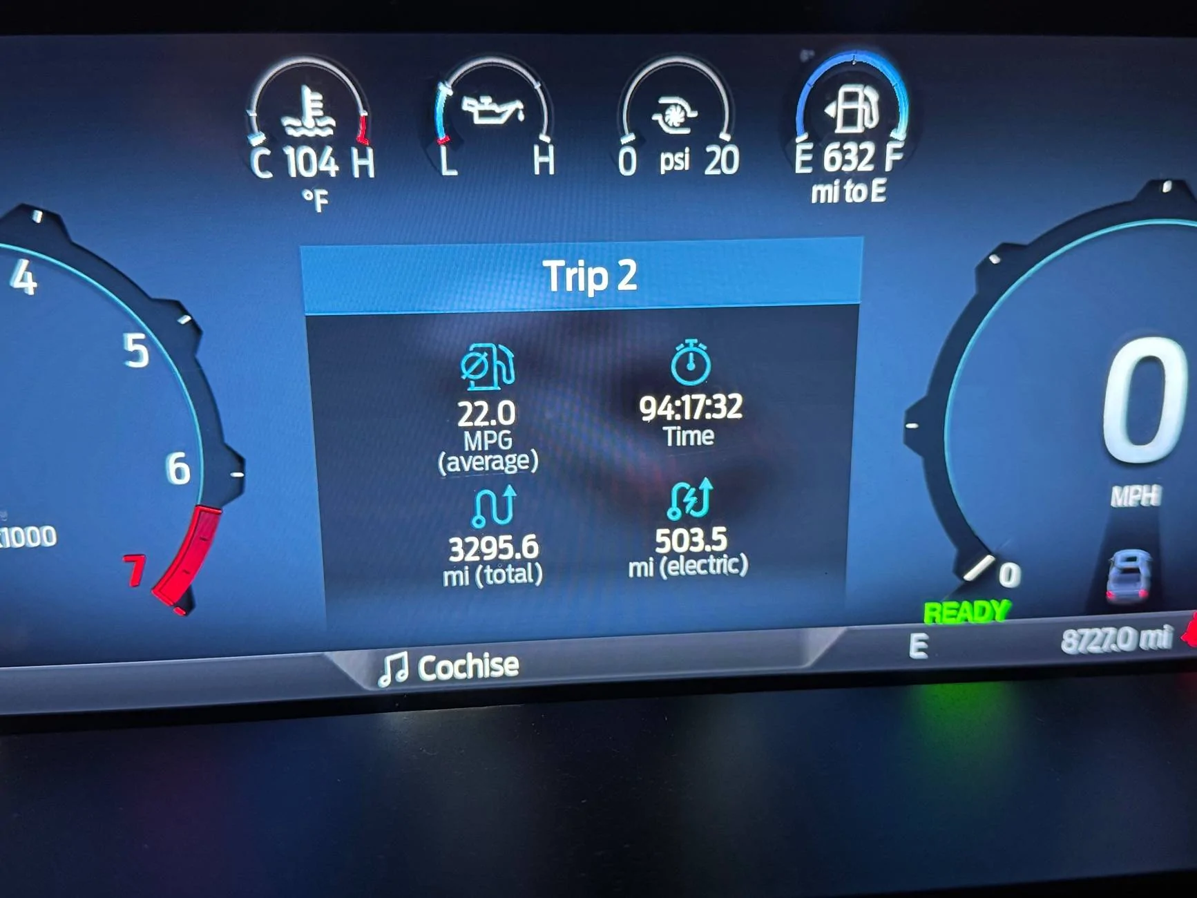 Ford F-150 Can anyone get 20+mpg [updated on 23 Oct] IMG_6834