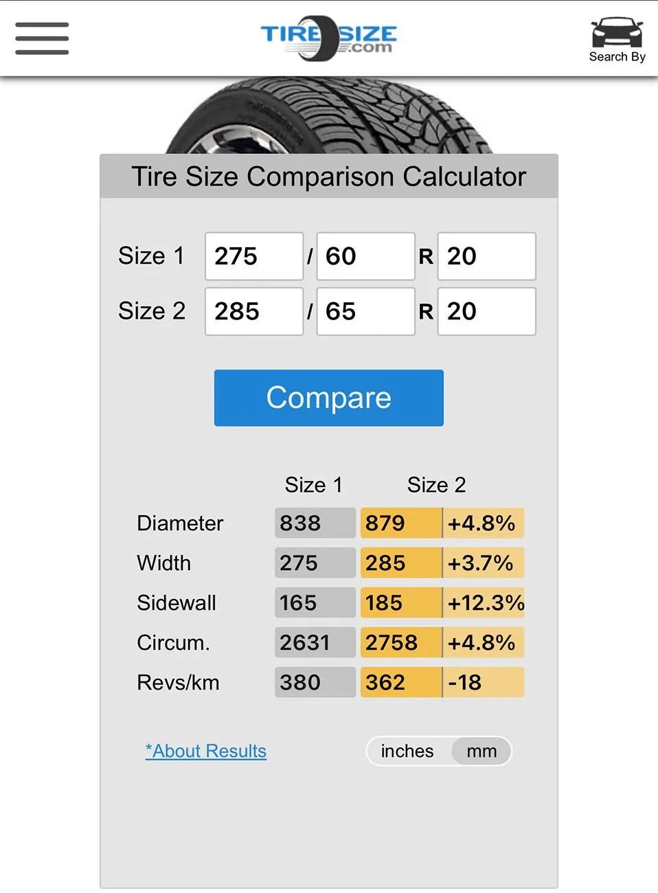 Ford F-150 FORScan question IMG_7070