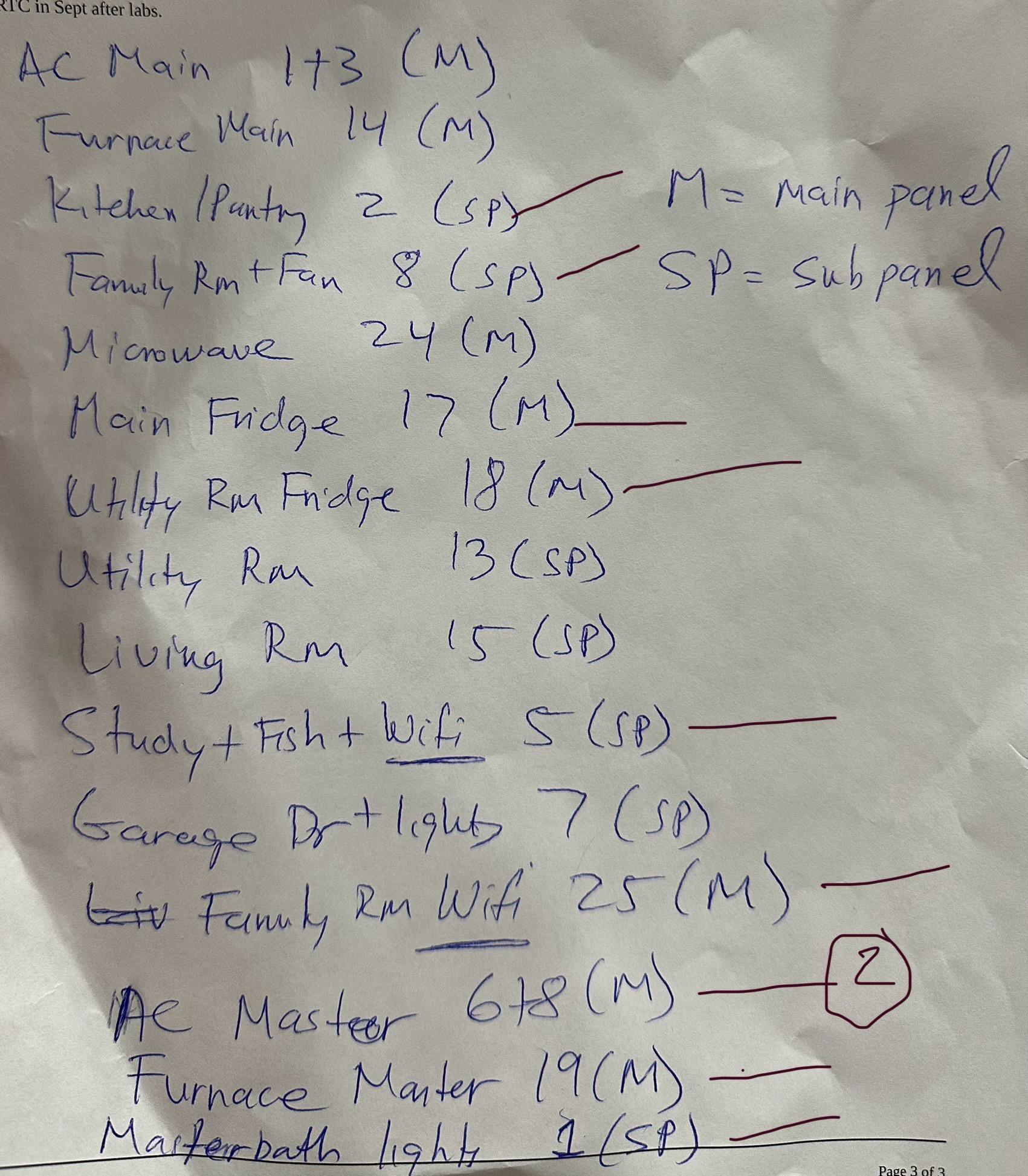 Ford F-150 Installed Transfer Switch in House IMG_7198