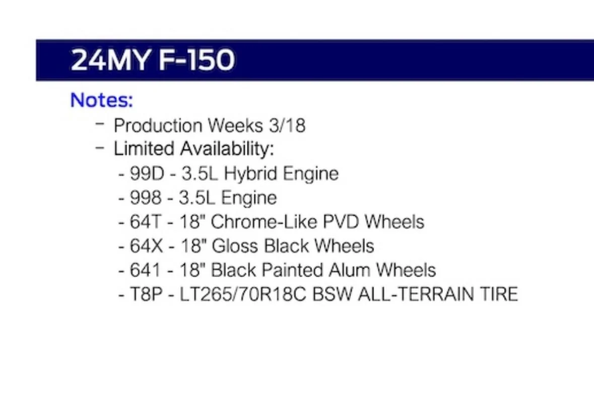 Ford F-150 Build Constraints/Limited Availability IMG_8221
