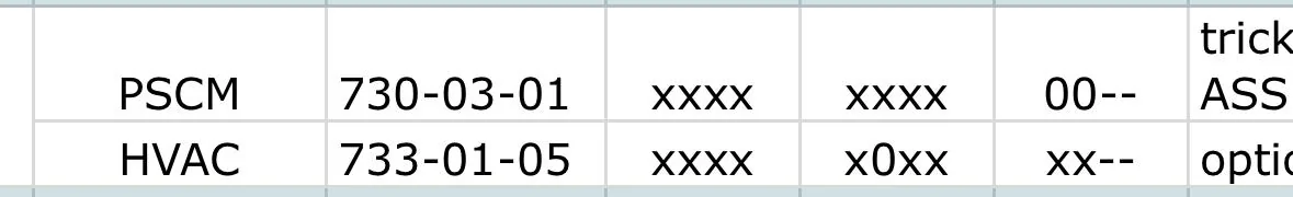 Ford F-150 Forscan - Disable Auto Start/Stop on 2024 IMG_8442