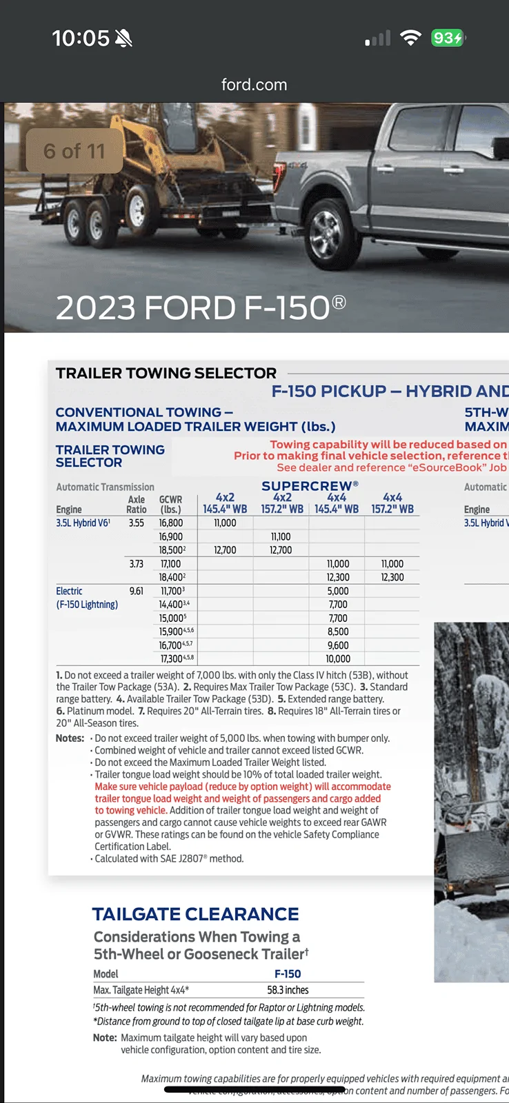 Ford F-150 2024 FORD RV & TRAILER TOWING GUIDE IMG_8536