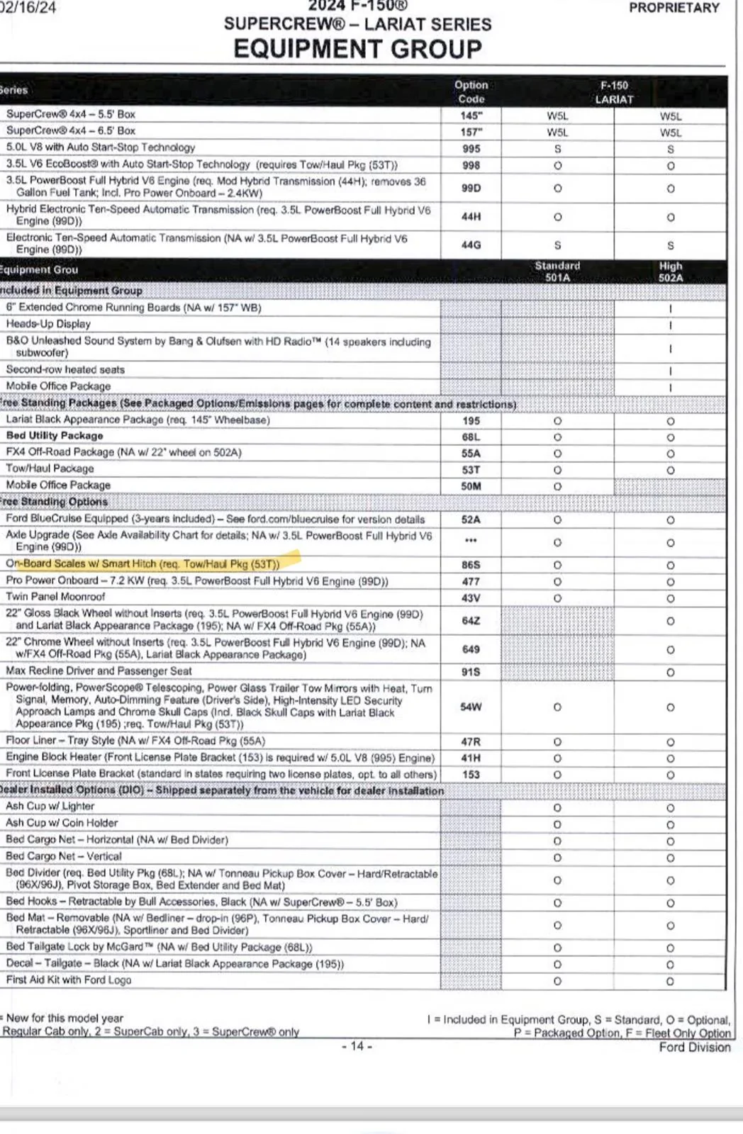 Ford F-150 On board scales & smart hitch? IMG_8778