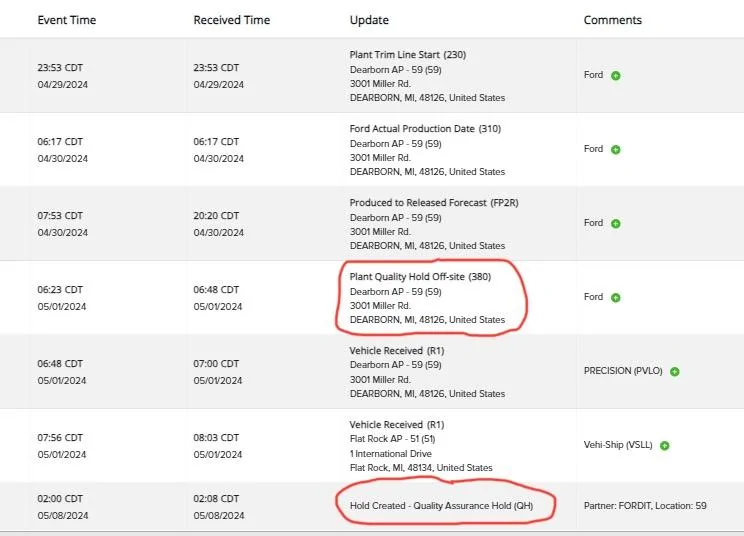 Ford F-150 Build week 4/29 -5/6 IMG_9006