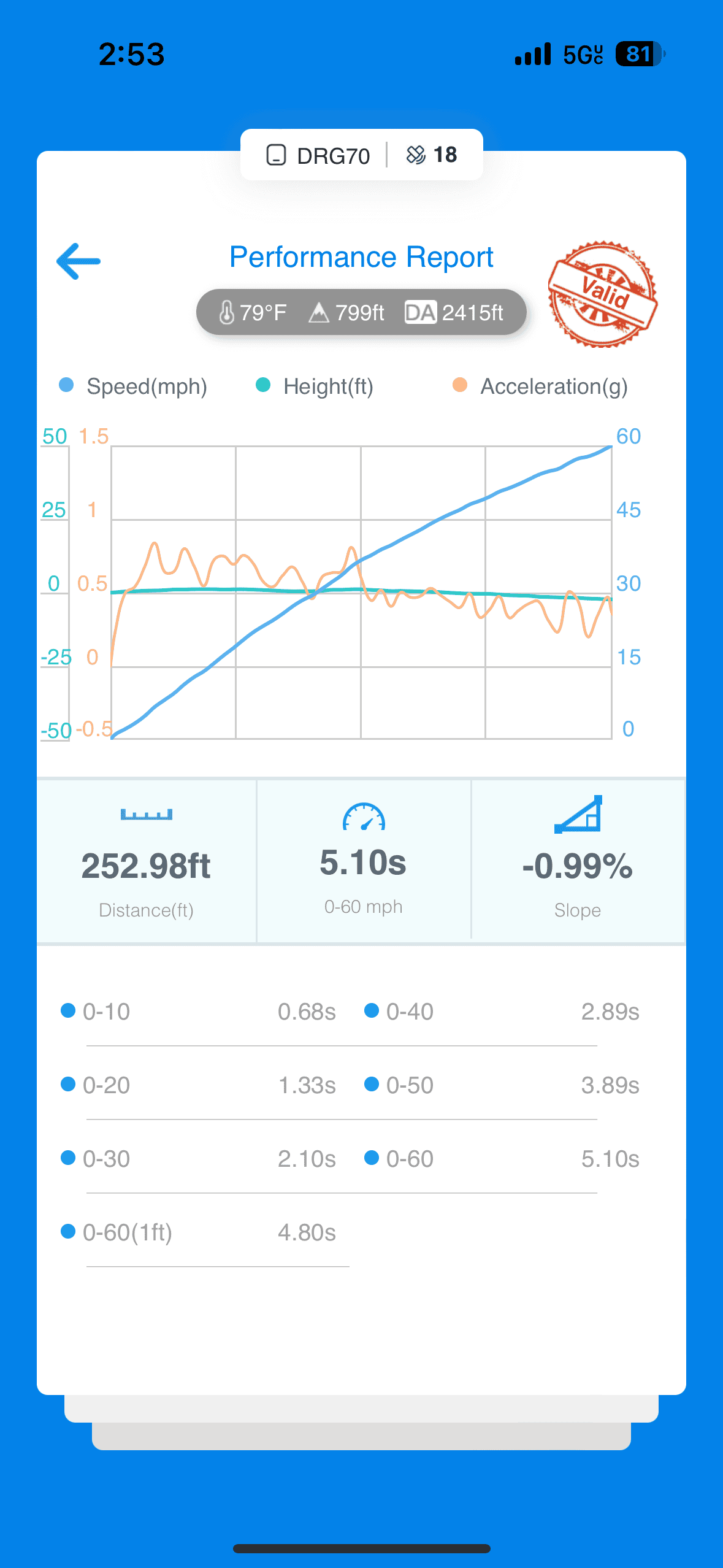 Ford F-150 Livernois tuner for Powerboost? IMG_9538