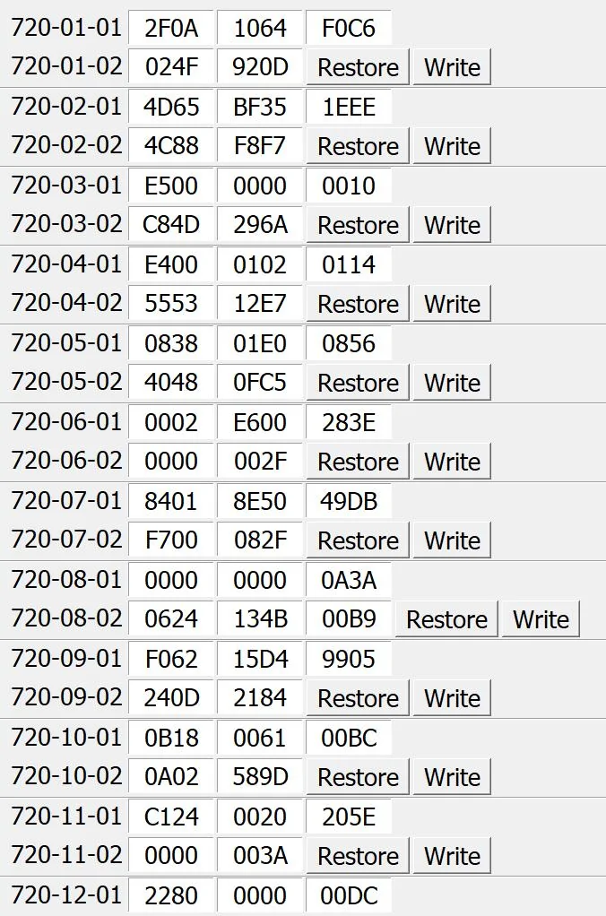 Ford F-150 2021+ F-150 FORScan List / Database / Spreadsheet IPC