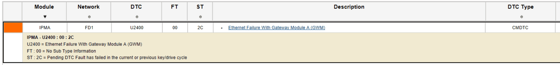 Ford F-150 ECU module programming guide using FDRS IPMA FRDS