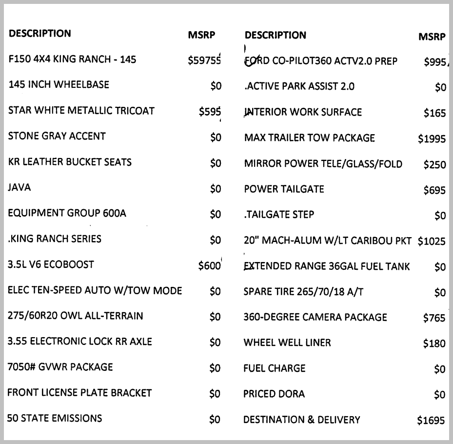 Ford F-150 King Ranch Club; Post Them Photos KRBuildSheet