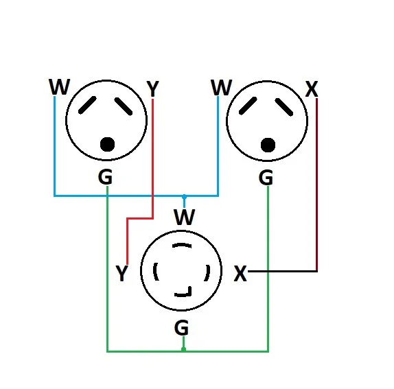 Ford F-150 Looking for Recommendations on 30amp 240v adapter L14-30P_to_TT-30R_Diagram_Hack