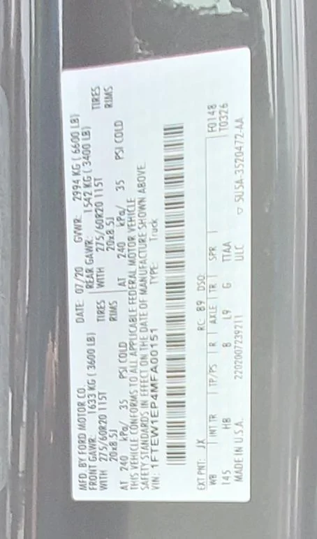 Ford F-150 Crowdsourced questions for your F-150 test drives lar